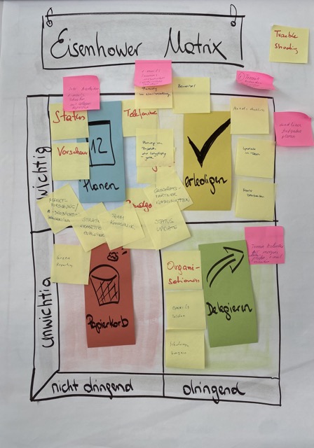 Daniela Burns, Coach in Salzburg, steht mit verschränkten Armen vor einer hellen Wand und lächelt in die Kamera.